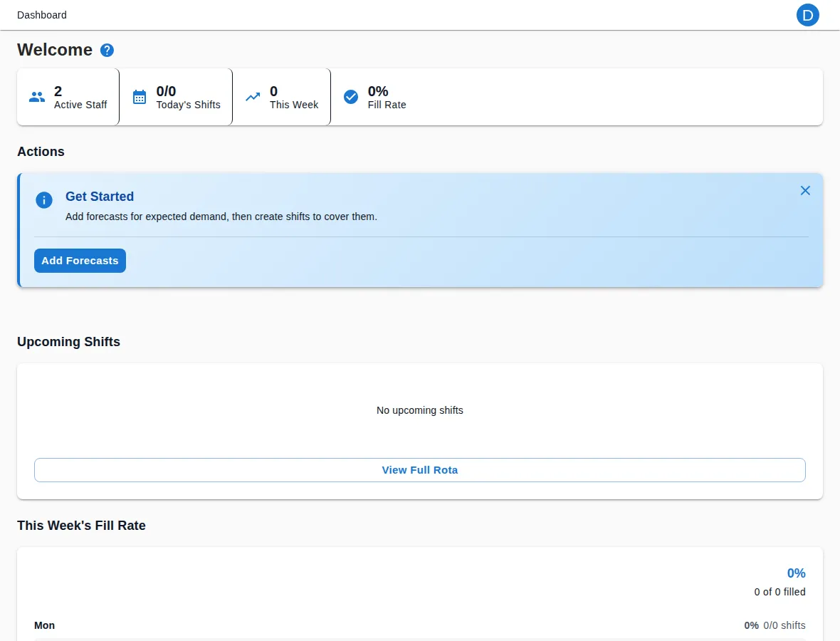 The AutaRota dashboard showing active staff, today’s shifts, this week’s shifts and fill rate