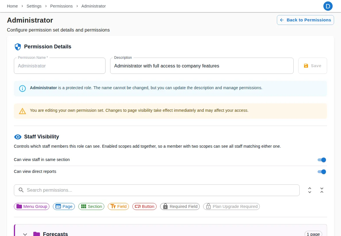 The AutaRota permissions editor showing page, button and field permission toggles for the built-in Administrator role